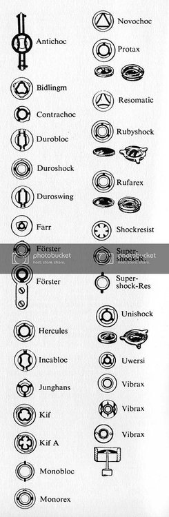 Shockabsorbers.jpg