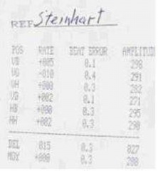 Steinhart 44 mm Nav.B-uhr Russian Special Edition Premium wydruk