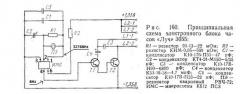 Łucz 3055 schemat