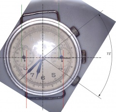 widok układu tarczy