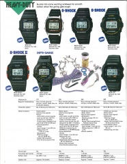 Katalog CASIO   probably 1985 english 06