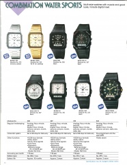Katalog CASIO   probably 1985 english 16