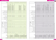 CASIO katalog wiosna lato 2016 Ang (58)