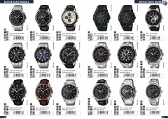 CASIO katalog wiosna lato 2016 Ang (20)