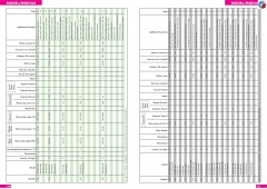 CASIO katalog wiosna lato 2016 Ang (61)