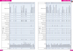 CASIO katalog wiosna lato 2016 Ang (63)