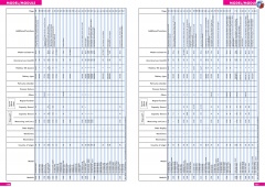 CASIO katalog wiosna lato 2016 Ang (64)