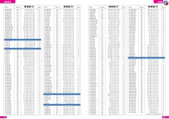 CASIO katalog wiosna lato 2016 Ang (67)