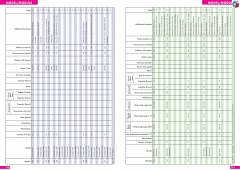 CASIO katalog wiosna lato 2016 Ang (60)