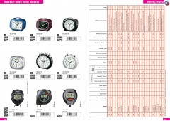 CASIO katalog wiosna lato 2016 Ang (56)