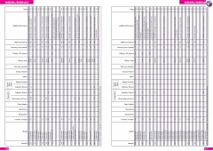 CASIO katalog wiosna lato 2016 Ang (59)