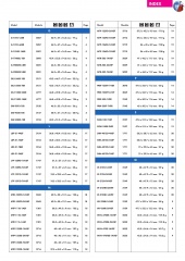 CASIO katalog  jesień zima 2008 2009 Ang (27)
