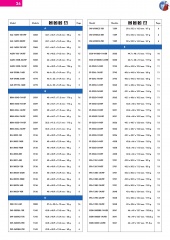 CASIO katalog  jesień zima 2008 2009 Ang (26)
