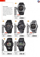 CASIO katalog  wiosna lato 2009 Ang (004)