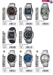 CASIO katalog  wiosna lato 2009 Ang (031)