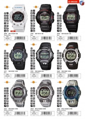 CASIO katalog  wiosna lato 2009 Ang (005)