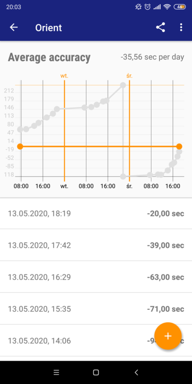 Screenshot_2020-05-13-20-03-27-558_net.hubalek.android.apps.atomic_clock_watch_accuracy_tool.png