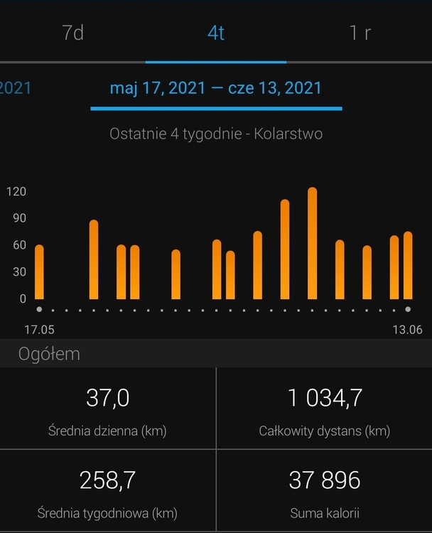 Screenshot_20210613_135327_com.garmin.android.apps.connectmobile-01.jpeg