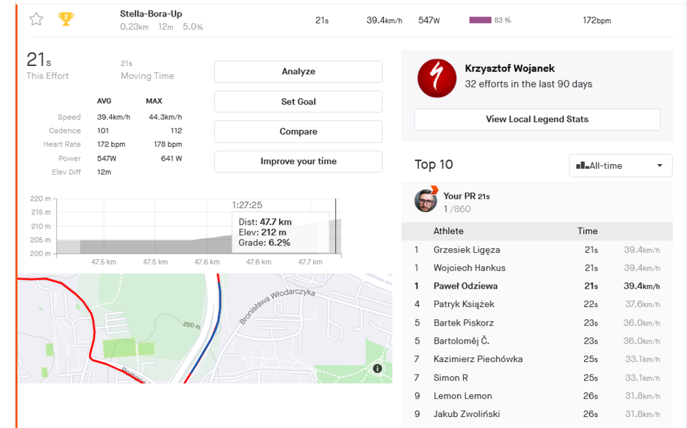 Screenshot 2021-07-05 at 11-28-34 Afternoon Ride Ride Strava.png