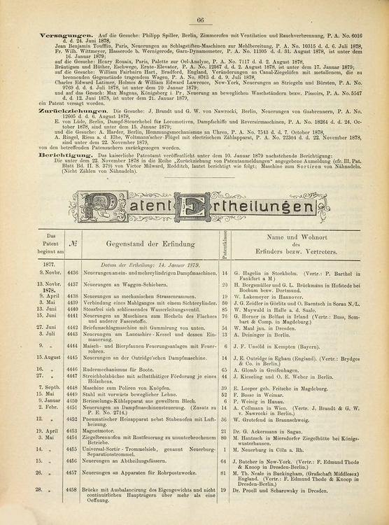 A Harder Patent 7513  Zuruck.jpg