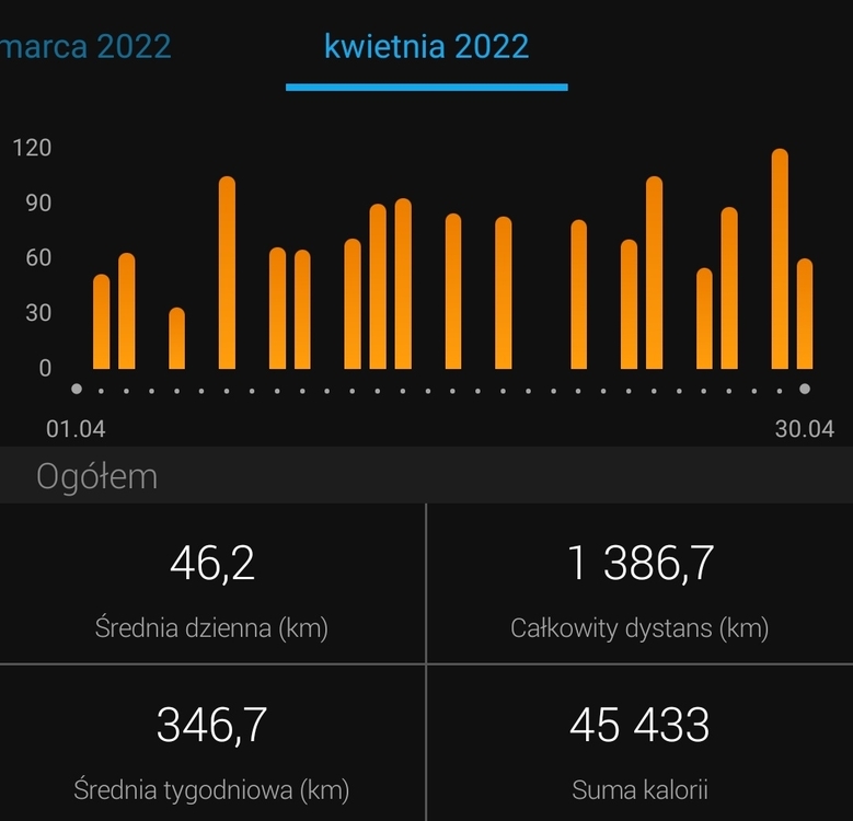 Screenshot_20220430_185113_com.garmin.android.apps.connectmobile-01.jpeg