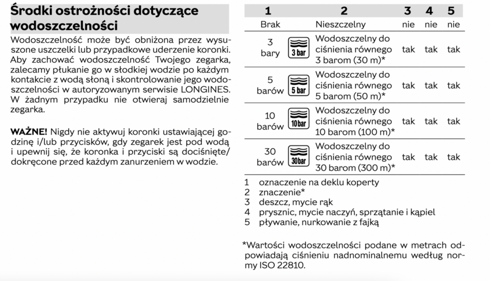 Zrzut ekranu 2022-06-5 o 15.24.35.png