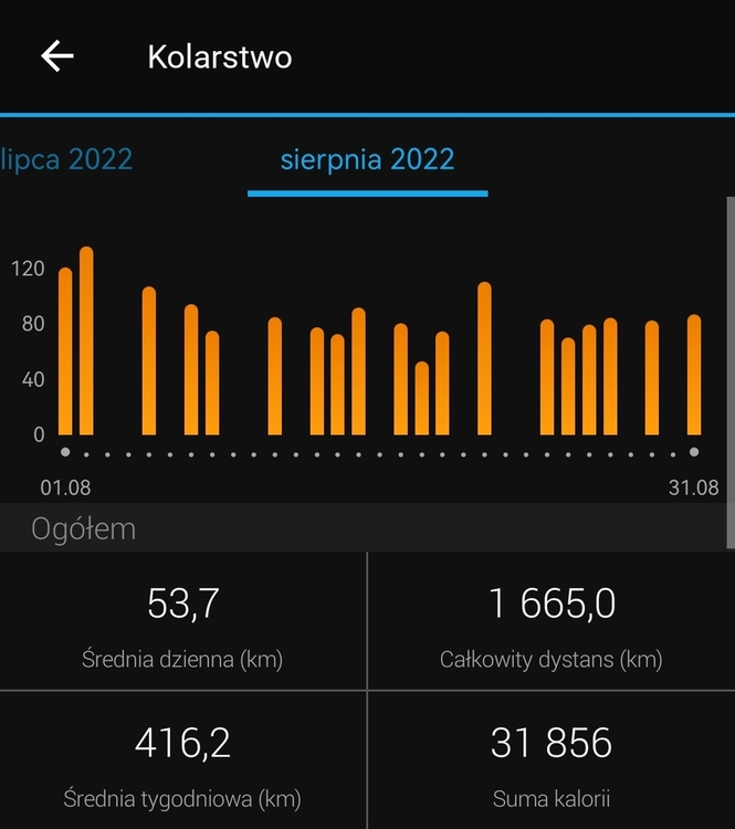 Screenshot_20220831_203554_com.garmin.android.apps.connectmobile-01.jpeg
