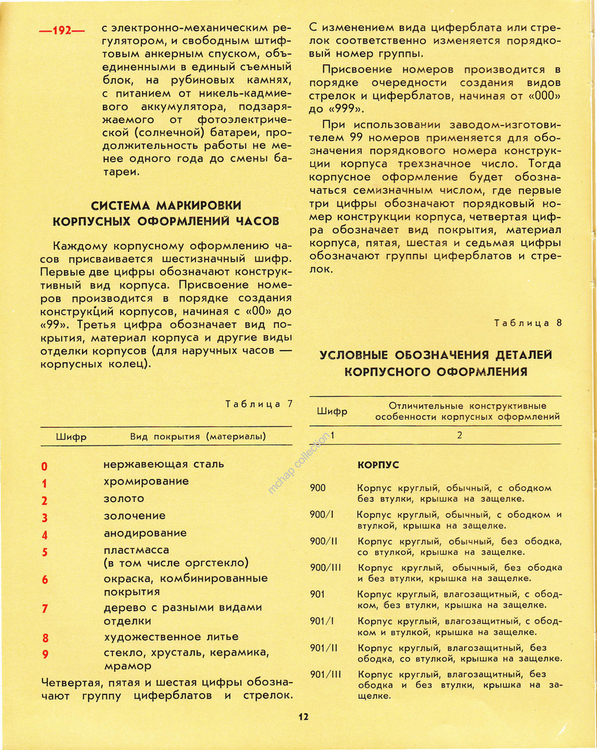 Catalogo 1980_Страница_018.jpg