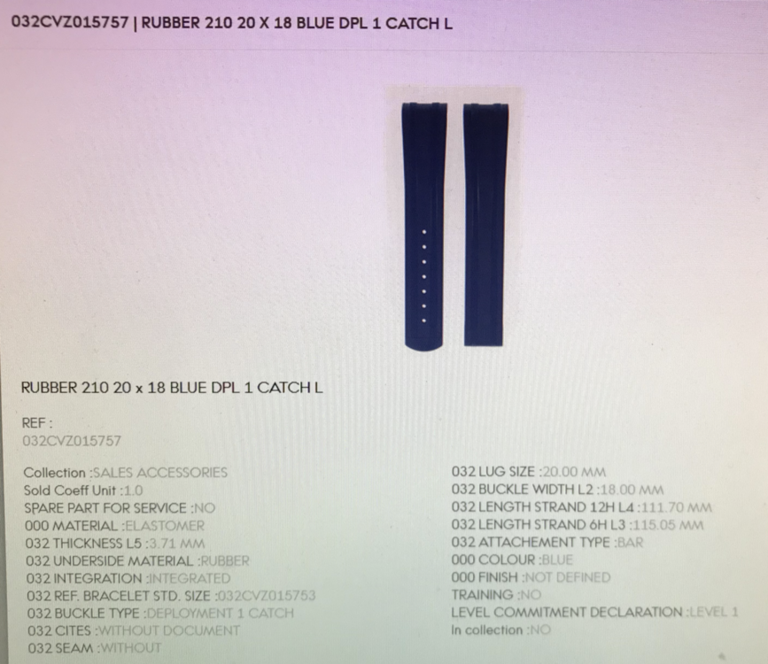 Zrzut ekranu 2022-10-5 o 09.34.09.png