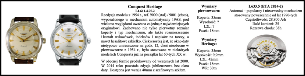HERITAGE-Conquest.thumb.png.6c054579d2f697b85b468a15783bb216.png