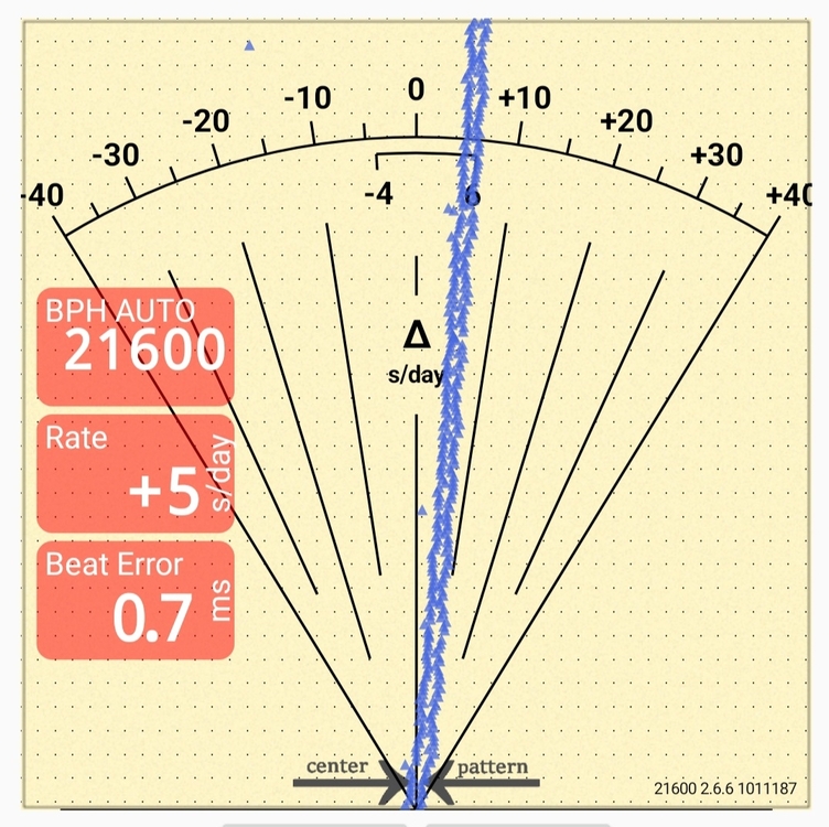 Screenshot_20230327_120547_Watch Accuracy Meter.jpg