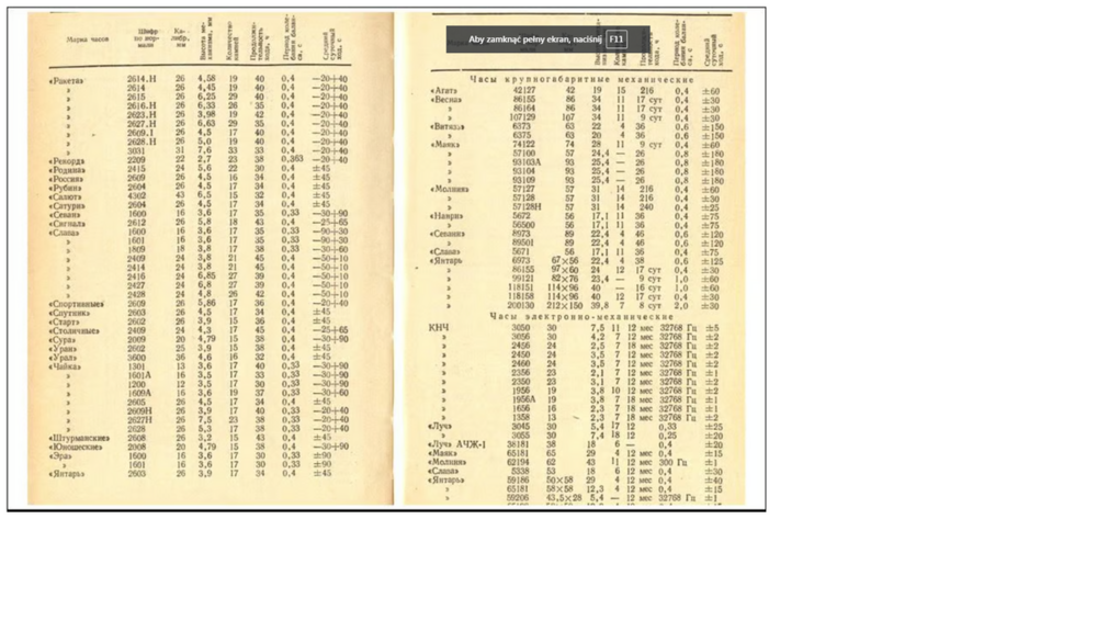 Lift angles soviet watches p2.png