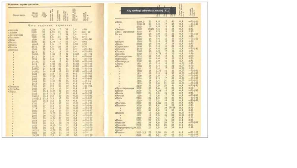 Lift angles soviet watch p1.png