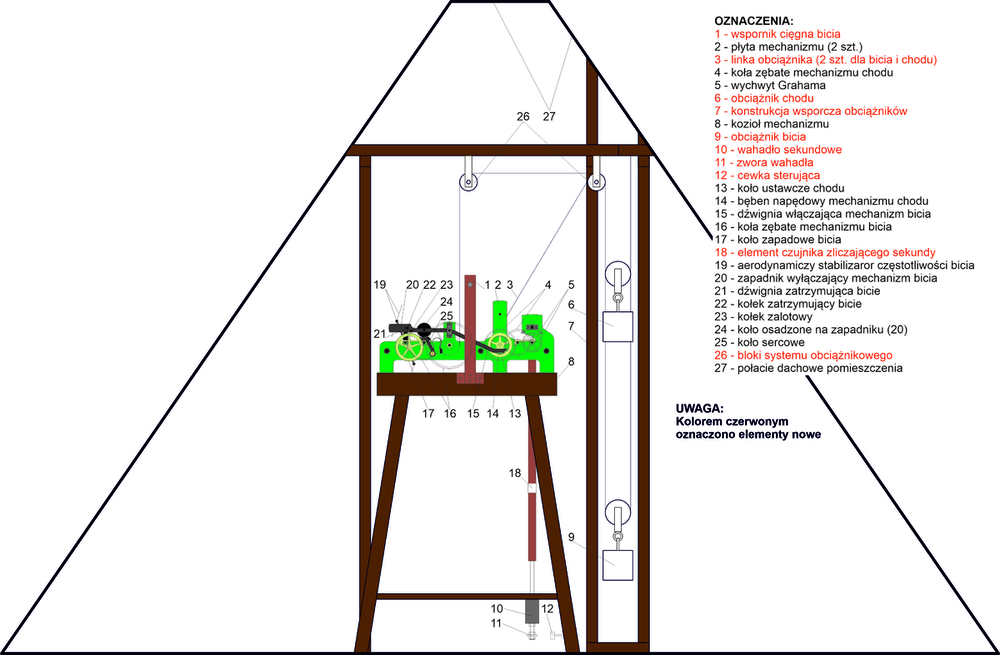Mechanizm zegara - Gorzów.jpg
