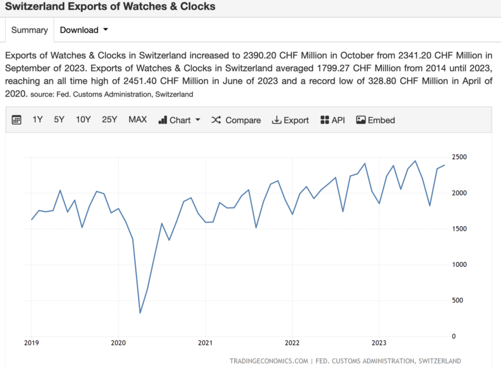 Screenshot 2023-12-10 at 14.51.10.png