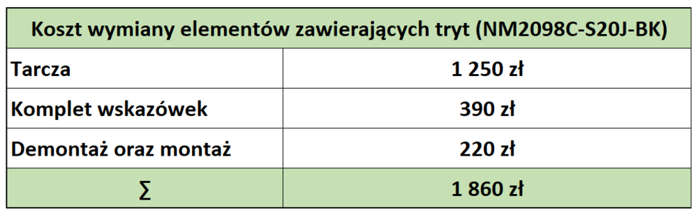 Zrzut ekranu 2024-04-22 100045.png