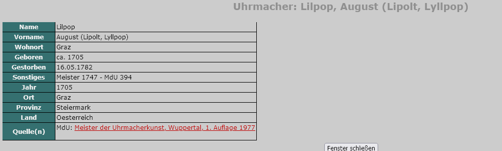 994496070_Screenshot2024-05-26at16-05-49Uhrmacherverzeichnis.de-Uhrmacher-Details.png.b94c2d2d54dbc4a2c0c508685d9ca0d3.png
