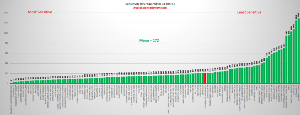 Best high-end headphone review.png