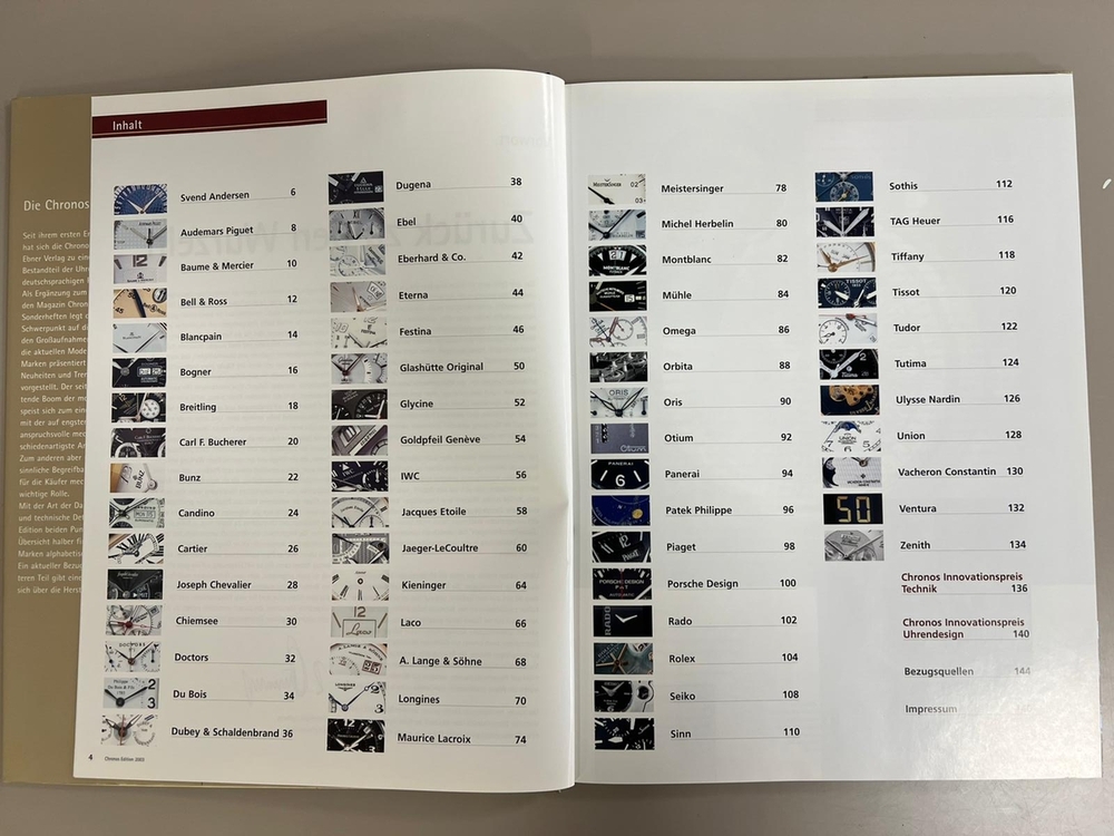 Uhren-edycja 2003-002.jpg