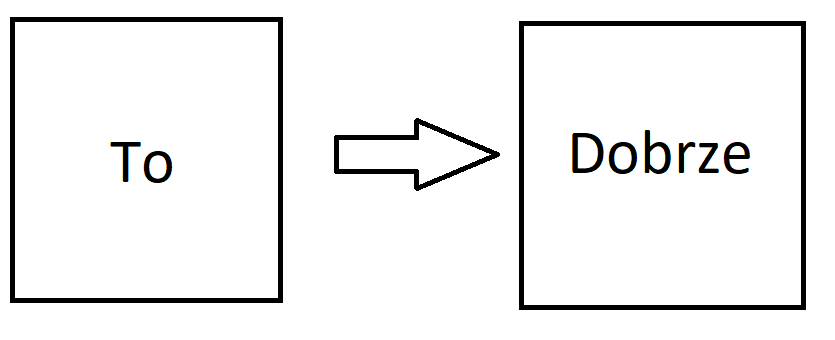 dobrze.png.44533189cff58bcfd94ab33c913c571d.png