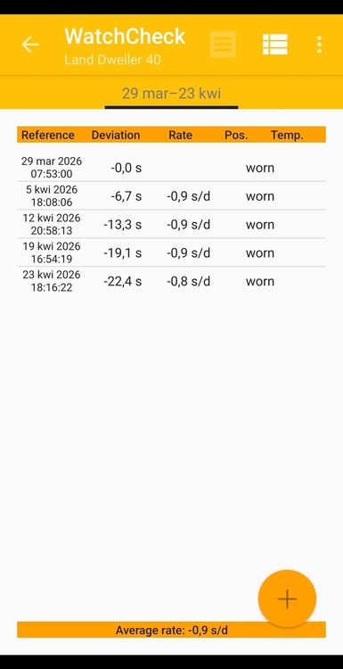 Screenshot_20260423_181646_WatchCheck.jpg