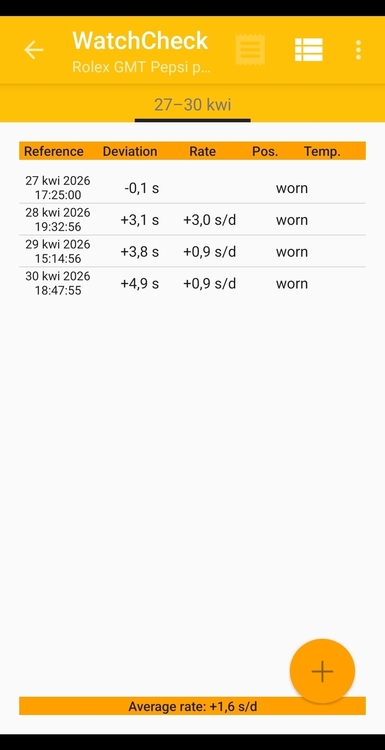 Screenshot_20260430_184825_WatchCheck.thumb.jpg.8457ec14fa9352b8e6534f55899264eb.jpg